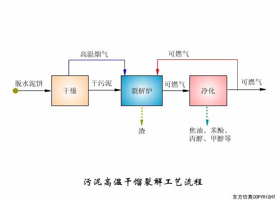高压反应釜——引领化工行业的革命性设备