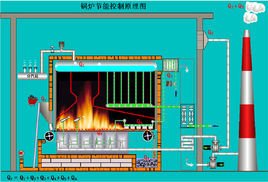 国产欧美精品区一区二区三区：化工产品与材