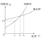 “脱硫脱硝技术助力绿色环保，迈向未来能源