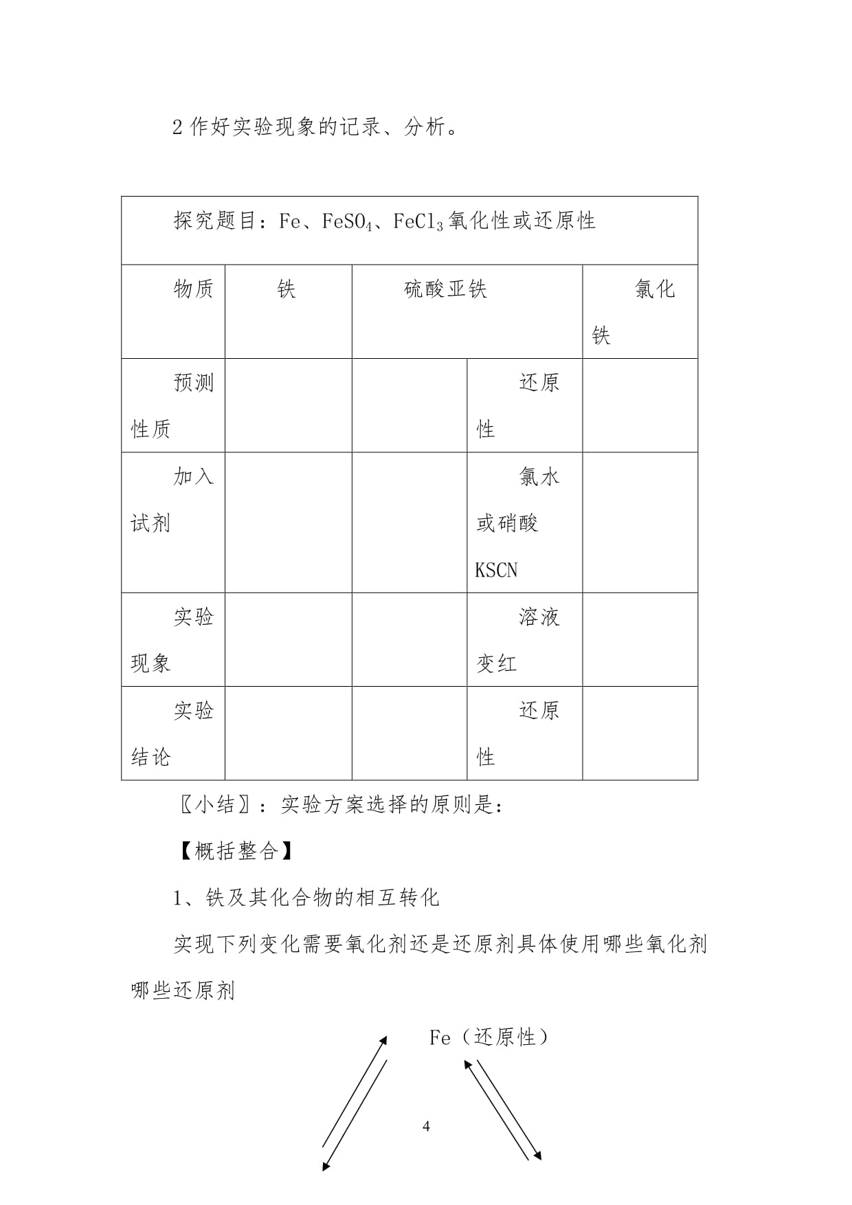 揭开氧化还原反应的神秘面纱——化学中的核心力量