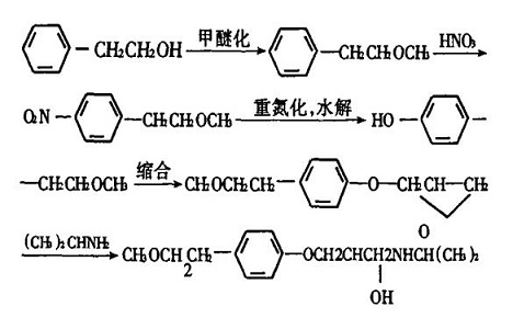 天然气液化：助力能源革命，引领低碳未来